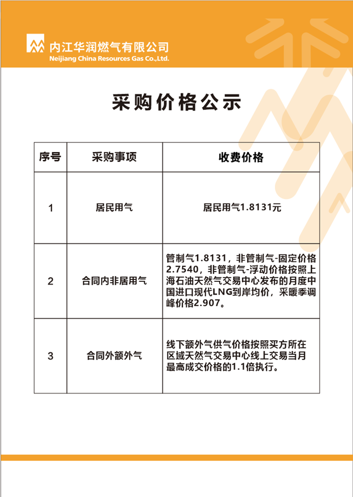 采購價格公示_副本.png